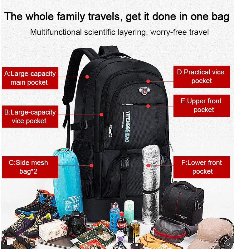 Large-Capacity Oxford Backpack